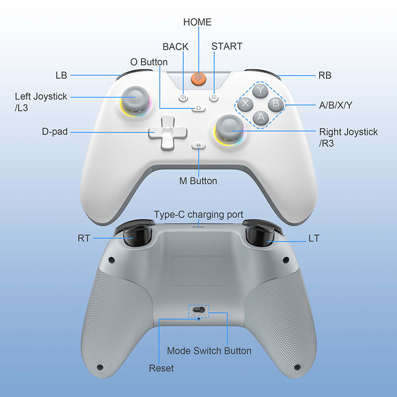 EasySMX X05 Gamepad Wireless B - Board Game Android recensione e prezzo