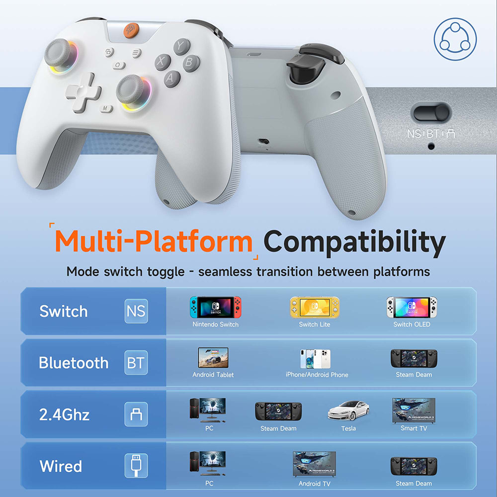 EasySMX X05 Gamepad Wireless B - Board Game Android recensione e prezzo