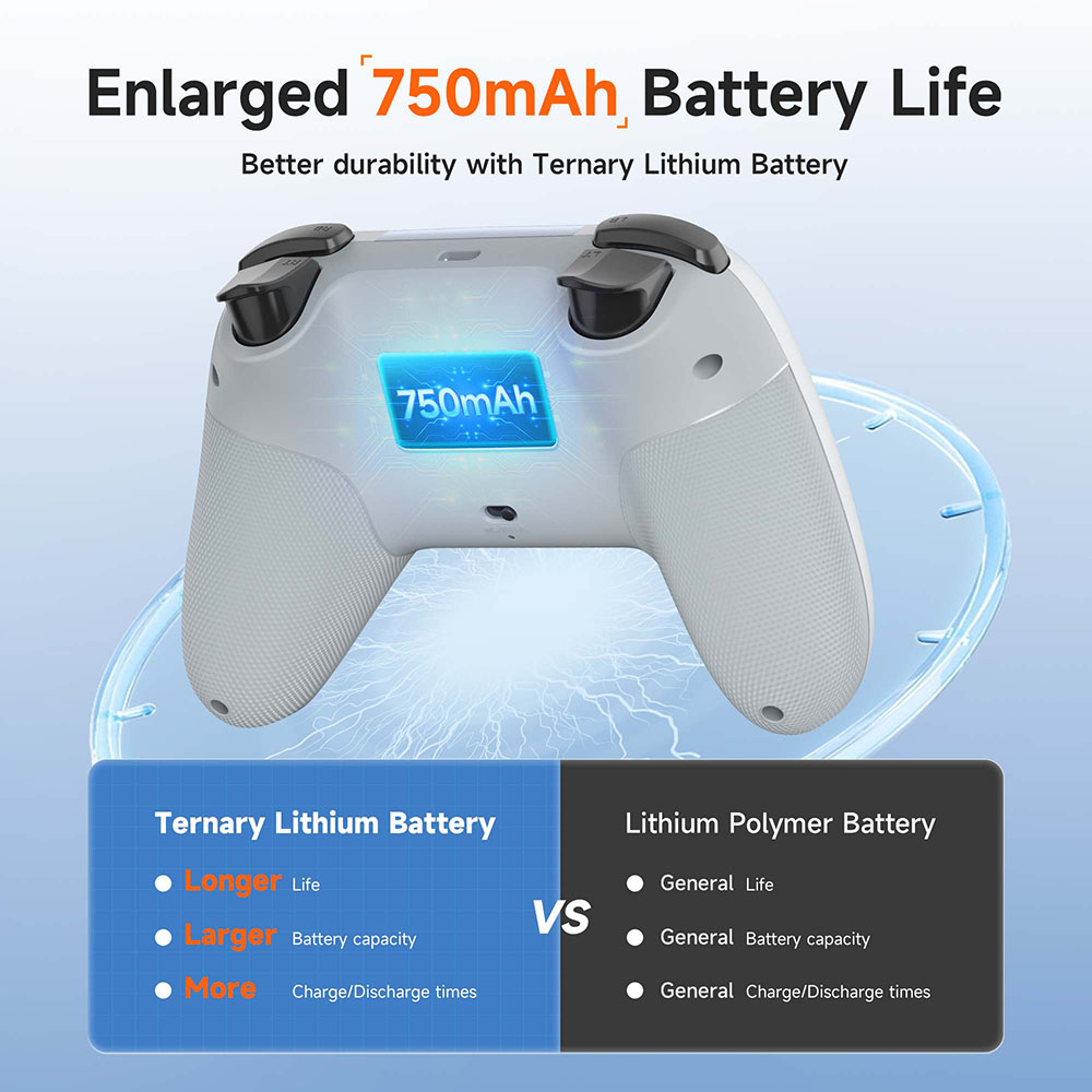 EasySMX X05 Gamepad Wireless B - Board Game Android recensione e prezzo