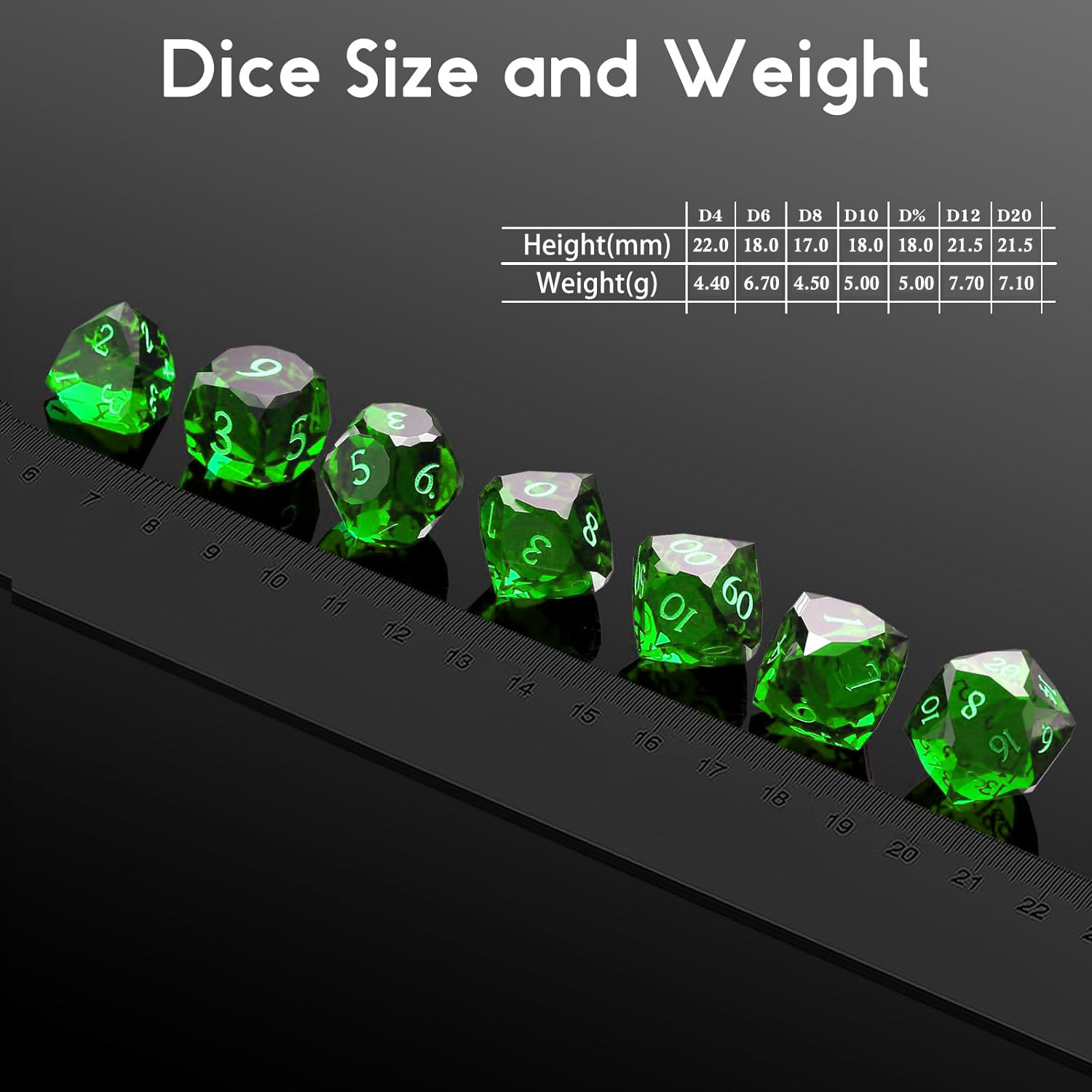 Set di Dadi Poliedrici Sfaccet - Dice Set Polyhedral recensione e prezzo